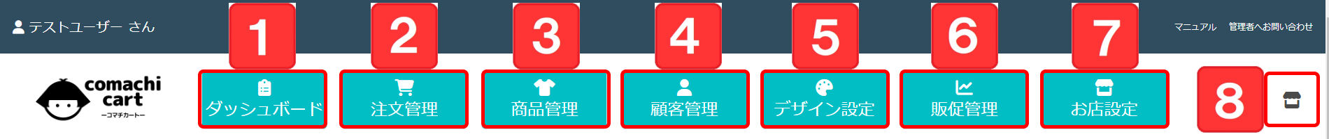 各管理画面・設定画面への遷移方法