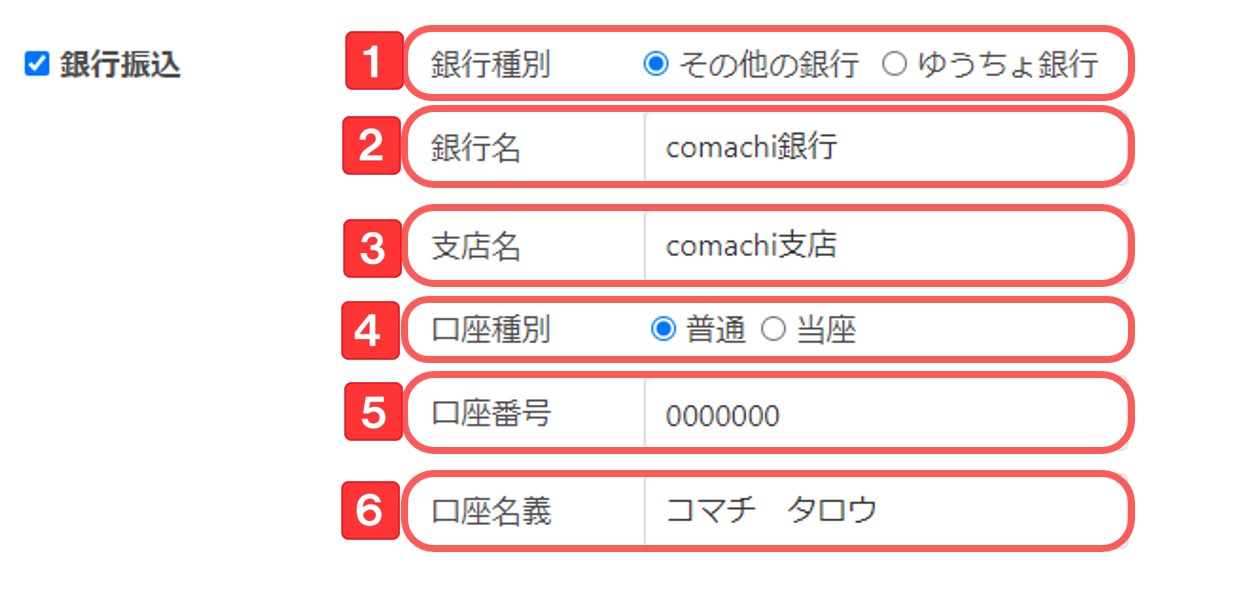 その他の銀行